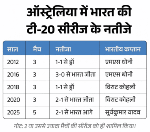 Gemini Generated Image 89vi7z89vi7z89vi 1