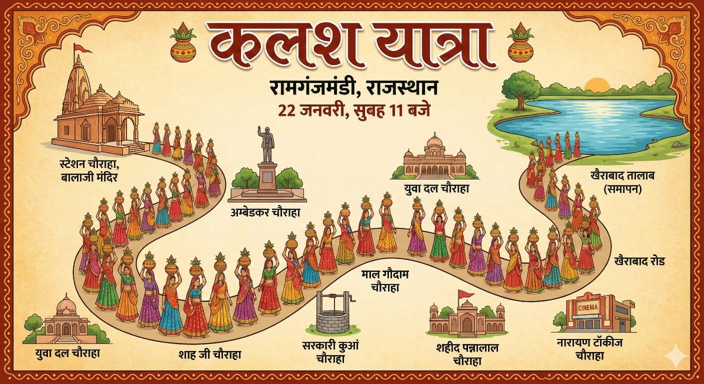 Acharya Dhirendra Shastri Ram Katha Kota: उम्र में छोटे पर देश के बड़े संत, रामगंजमंडी में श्रीराम कथा व कलश यात्रा का भव्य आयोजन